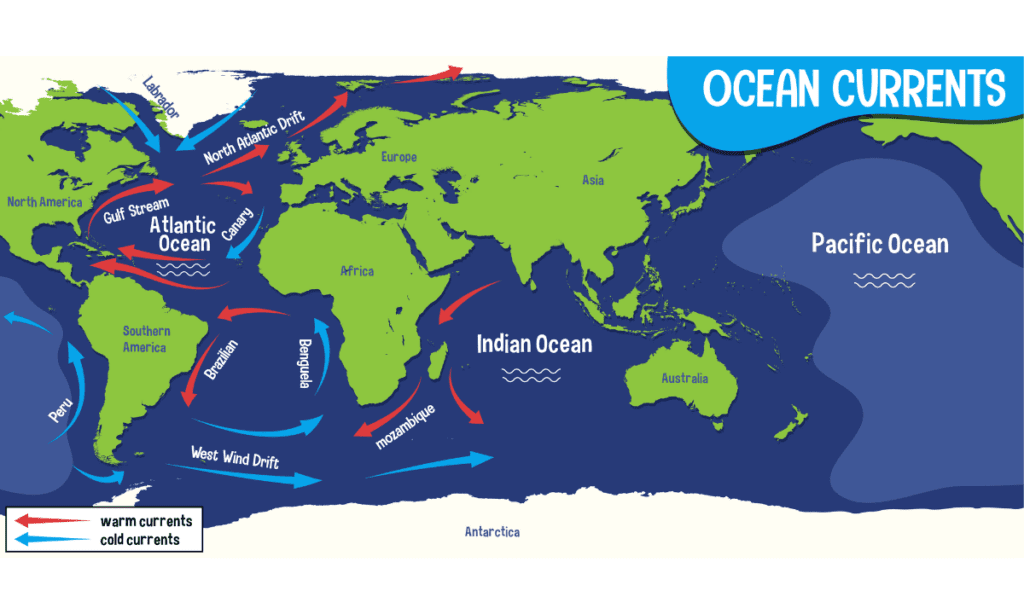 Understanding of Climate Change