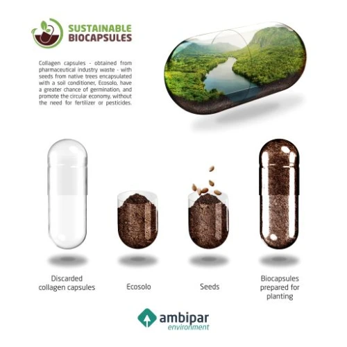 Upcycled Packaging Example