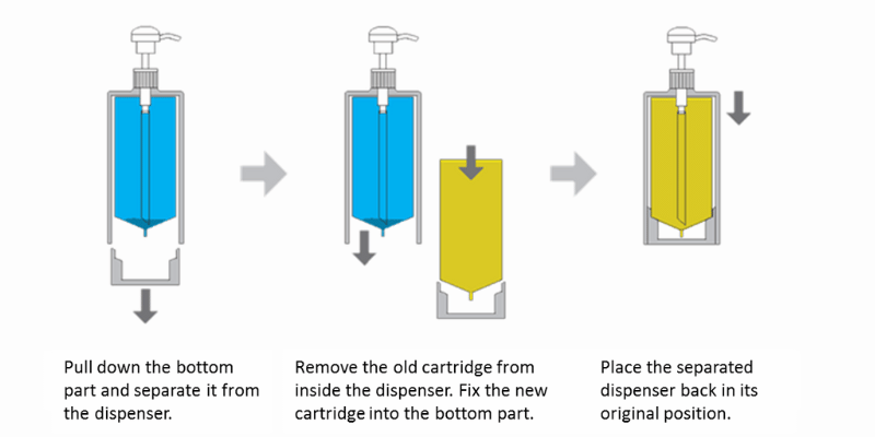 SPOPS Paper Container