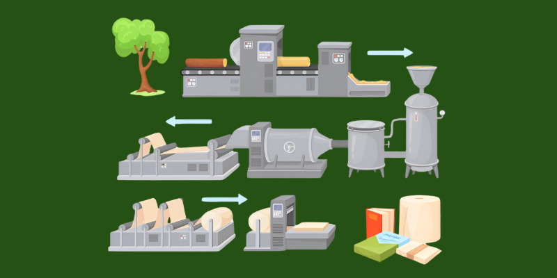 Paper Production